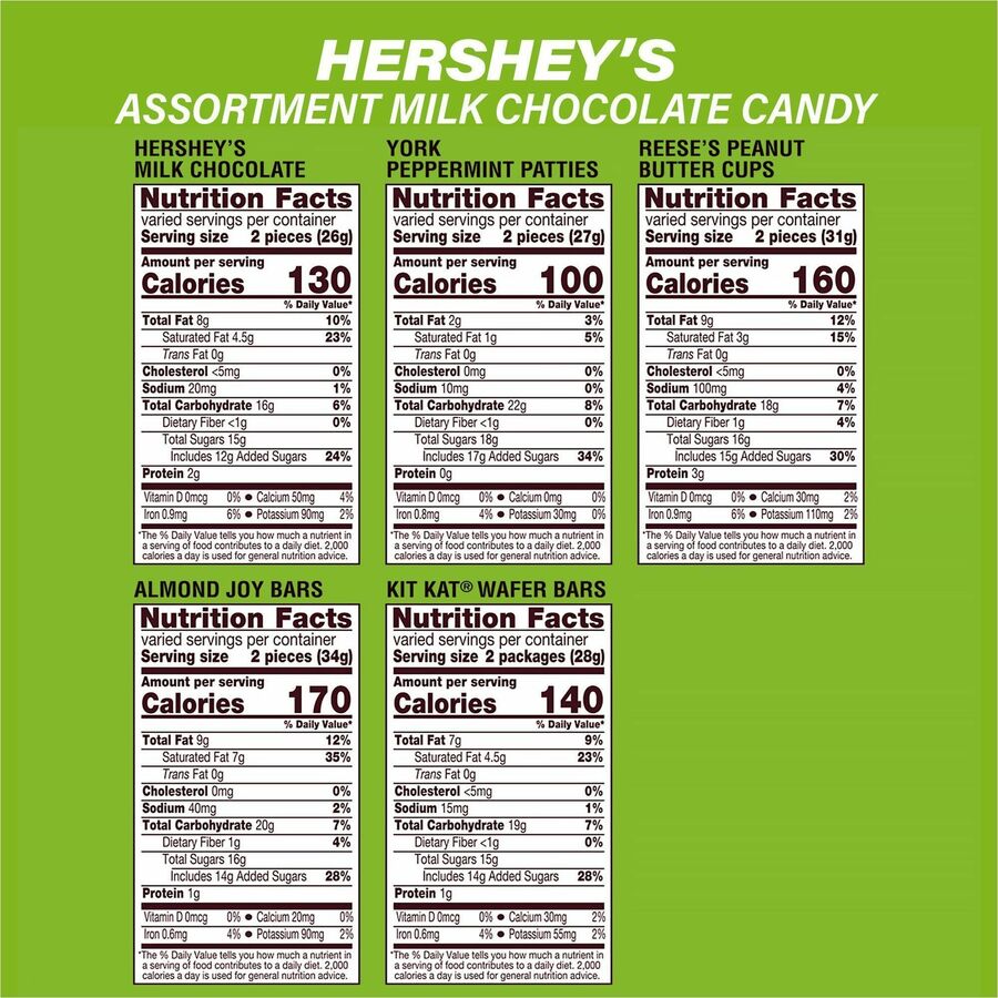 Hershey Chocolate Assortment, Nougat, Caramel, Peanut Butter, Milk Chocolate, Dark Chocolate Mint, 2 per Carton