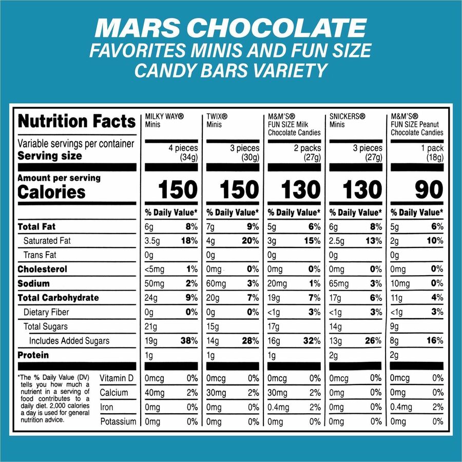 Hershey Chocolate Assortment, Nougat, Caramel, Peanut Butter, Milk Chocolate, Dark Chocolate Mint, 2 per Carton