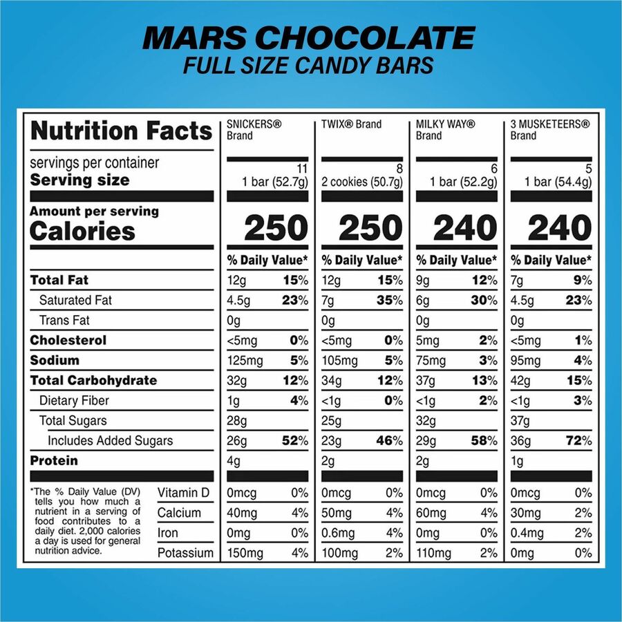 Hershey Chocolate Assortment, Milk Chocolate, Milk Chocolate with Almond, Peanut Butter, Individually Wrapped, 2 Cartons