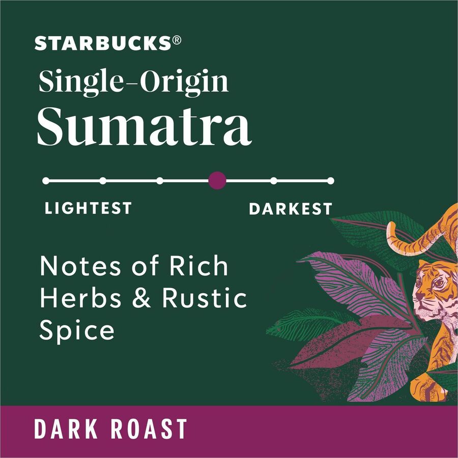 Starbucks&reg; K-Cup Sumatra Coffee