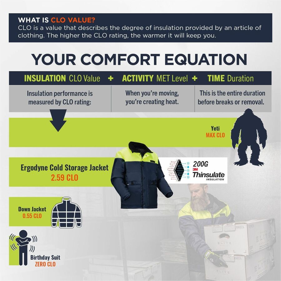 Ergodyne N-Ferno 6476 Insulated Freezer Jacket, 3X-Large, 57" Waist, Navy, Polyurethane/Polyester, Snap/Zipper Closure, 2 Pockets, Water Repellent, Reflective, Adjustable, Breathable, Machine Washable, 1 Each