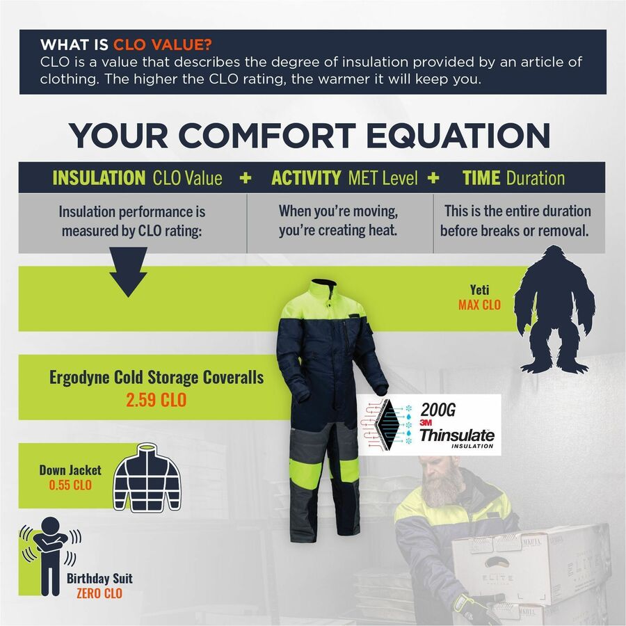 Ergodyne N-Ferno 6475 Insulated Freezer Coveralls, Large, Navy, Polyester, Water Resistant, 3 Pockets, Snap/Zipper Closure, Reflective, Adjustable, 1 Each