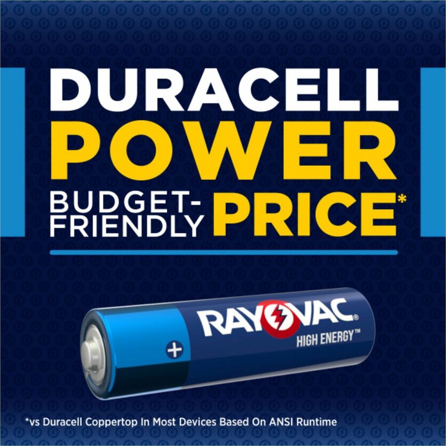Rayovac High Energy Battery - For Flashlight, Mouse, Remote Control, Smart Home Device - AAA - 12 / Pack