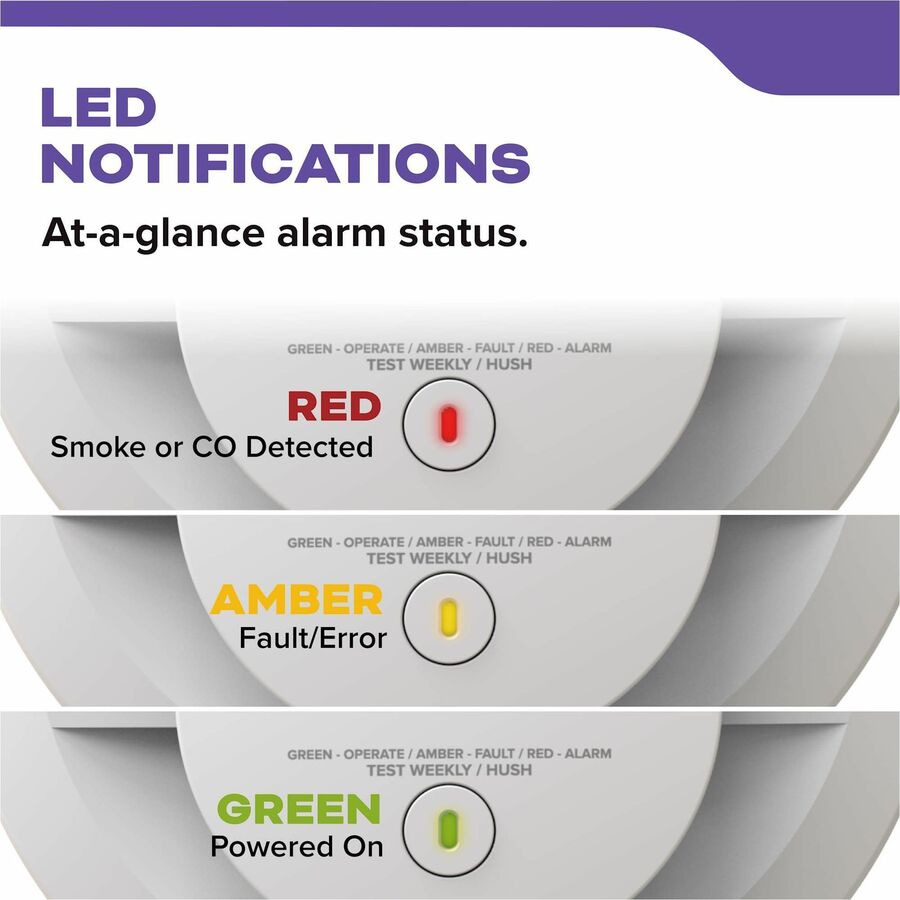 Kidde Combo Carbon Monoxide/Smoke Alarm