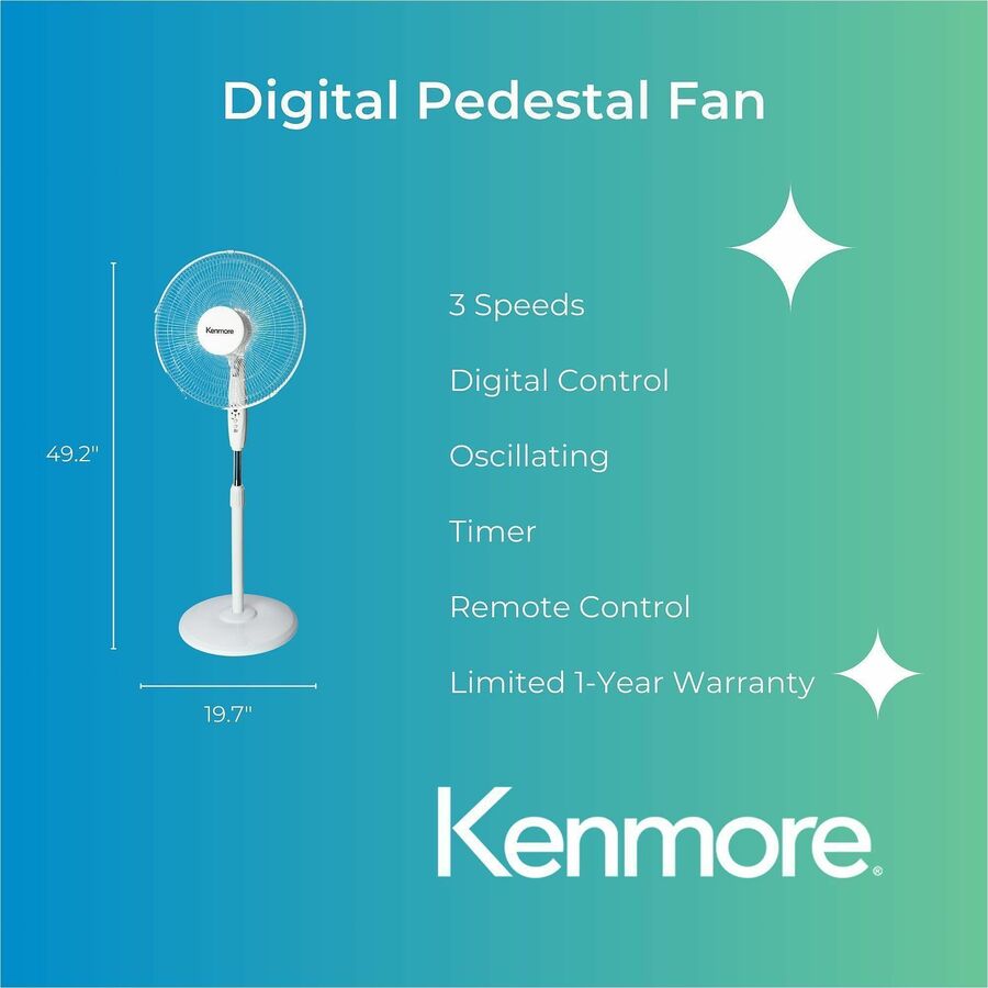 Kenmore 12" Pedestal Fan