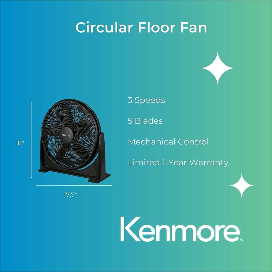 Kenmore 20" Circular Fan