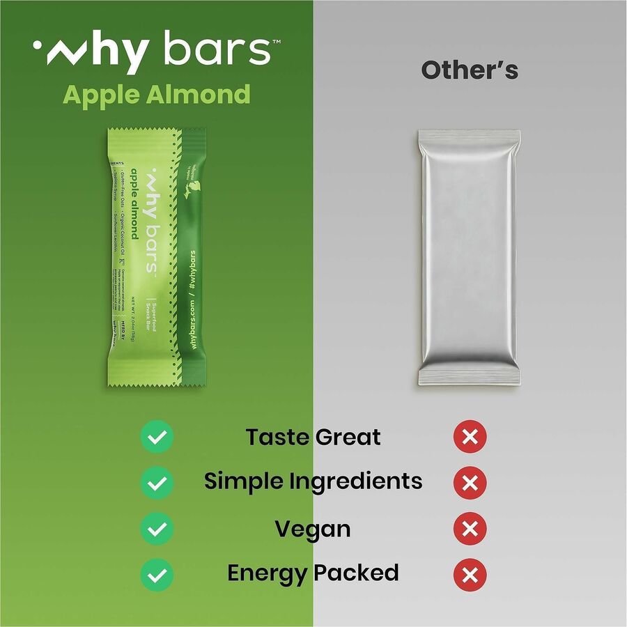 Why Bars Superfood Protein Snack Bars, Apple Almond, Gluten-free, Dairy-free, Soy-free, Non-GMO, Organic, Individually Wrapped, 2.04 oz, 12 Pack
