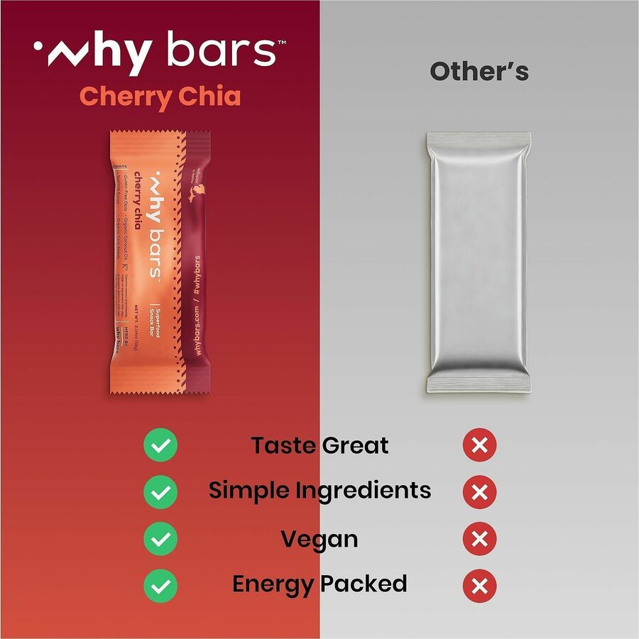 Why Bars Superfood Protein Snack Bars, Cherry Chia, Gluten-free, Dairy-free, Soy-free, Non-GMO, Organic, Individually Wrapped, 2.04 oz, 12 Pack