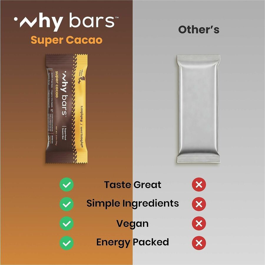 Why Bars Superfood Protein Snack Bars, Super Cacao Flavor, Gluten-free, Dairy-free, Soy-free, Non-GMO, Individually Wrapped, 2.04 oz, 12 Pack
