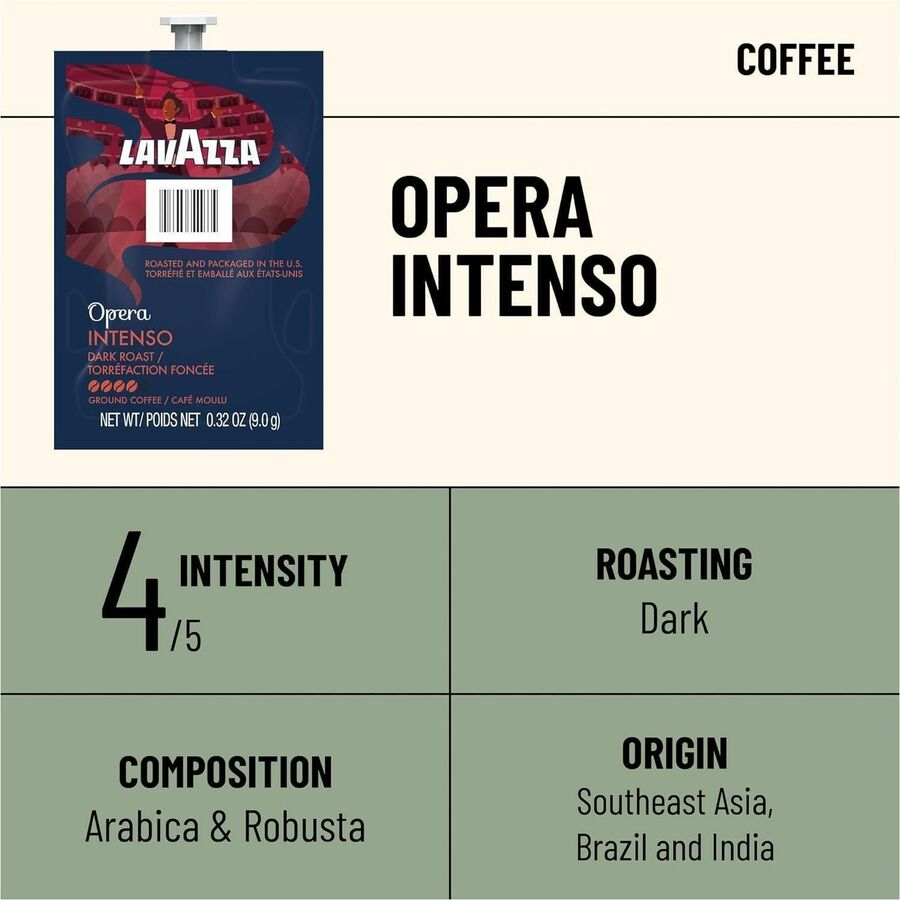Flavia Intenso Dark Roast Coffee Freshpacks, Medium/Dark, 0.3 oz, Arabica & Robusta Blend, Kosher, 38 Freshpacks per Carton