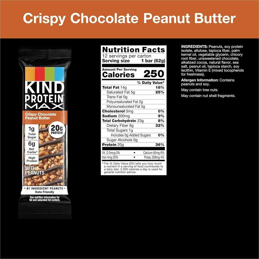 KIND Protein MAX Snack Bars, Chocolate Peanut Butter, High-Fiber, Gluten-Free, Individually Wrapped, 12 Bars per Box