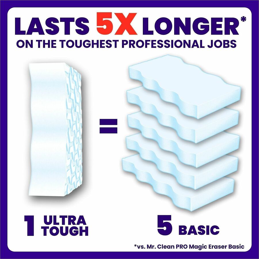 For Multipurpose - Pad - Long Lasting, Durable - White - 26 / Box