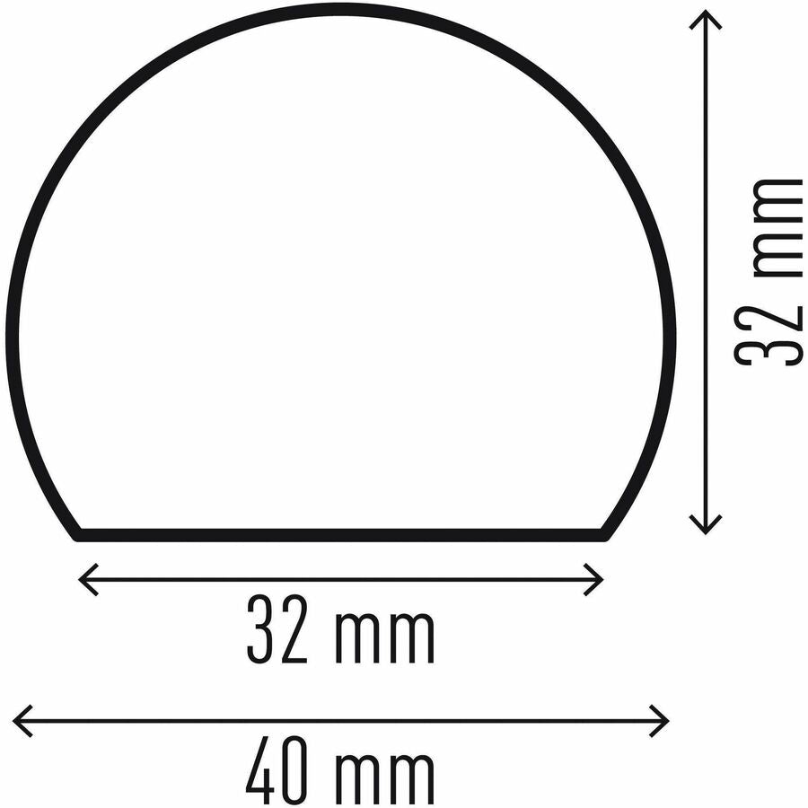 DURABLE Safety Protection Profiles