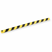 DURABLE Safety Protection Profiles