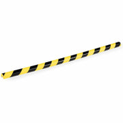 DURABLE Safety Protection Profiles