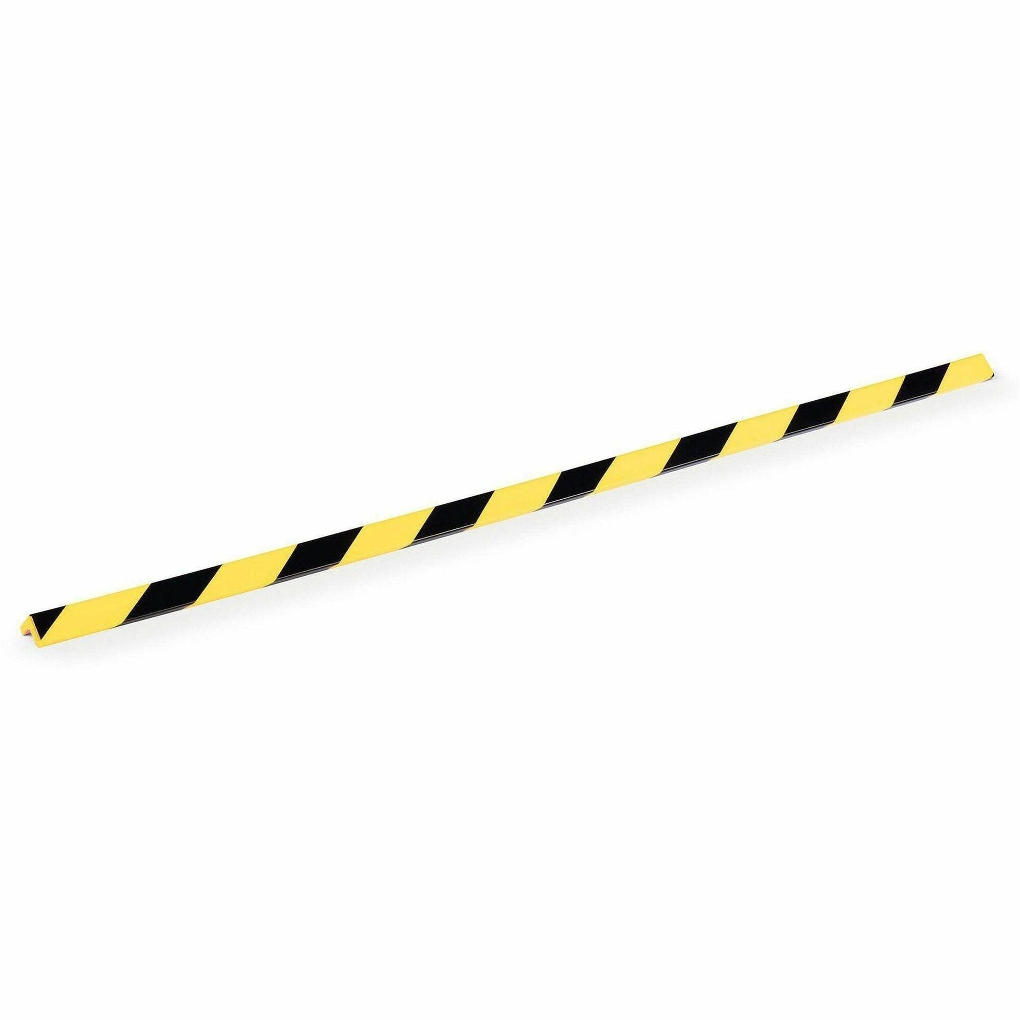DURABLE Safety Protection Profiles