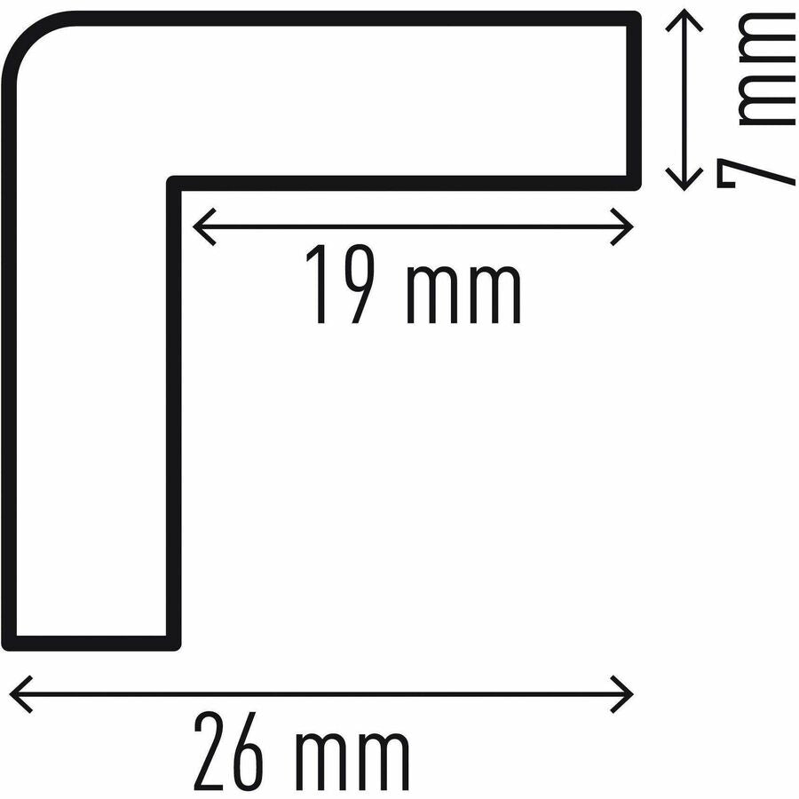 DURABLE Safety Protection Profiles