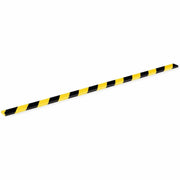 DURABLE Safety Protection Profiles