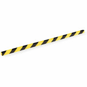 DURABLE Safety Protection Profiles