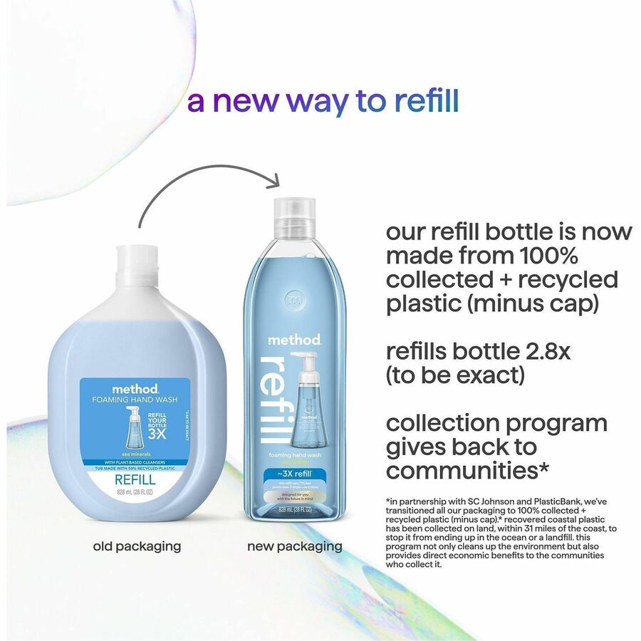 Method Waterfall Foaming Hand Wash Refill, Waterfall Scent, 28 fl oz, Blue, Cruelty-free, Paraben-free, Phthalate-free, Scented, 4/Carton