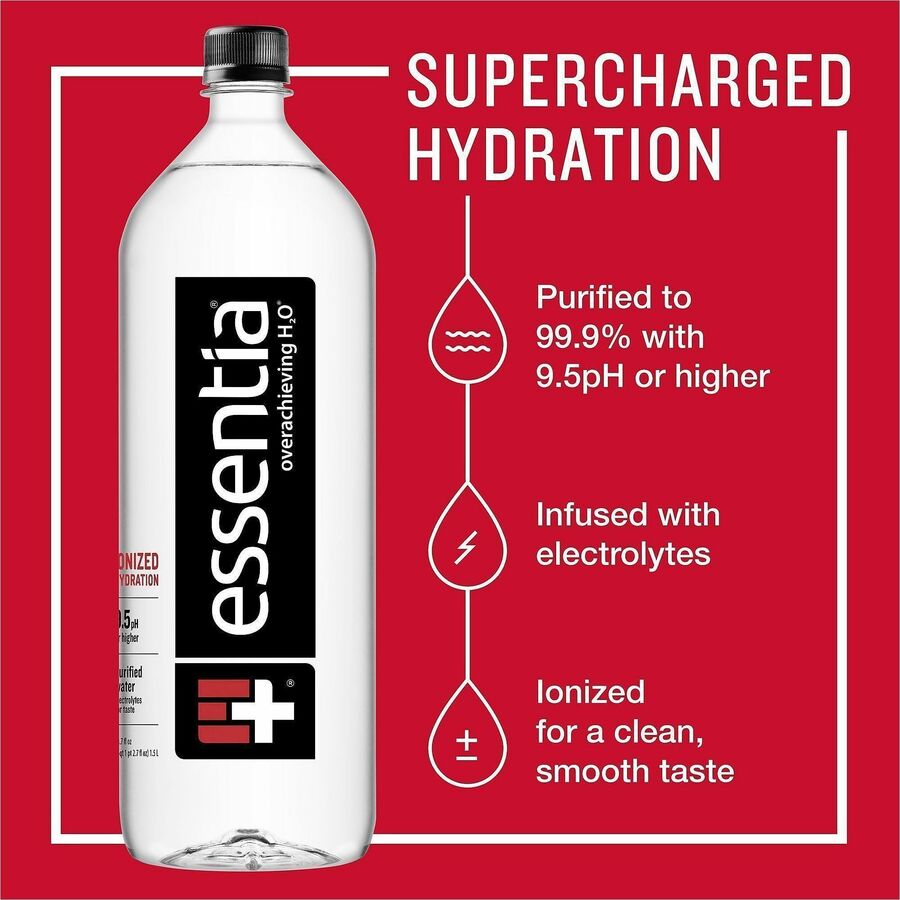 Green Rabbit Essentia Ionized Alkaline Water - 12 / Carton