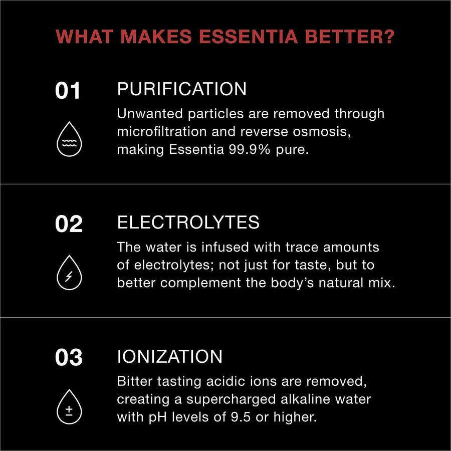 Green Rabbit Essentia Ionized Alkaline Water - 12 / Carton