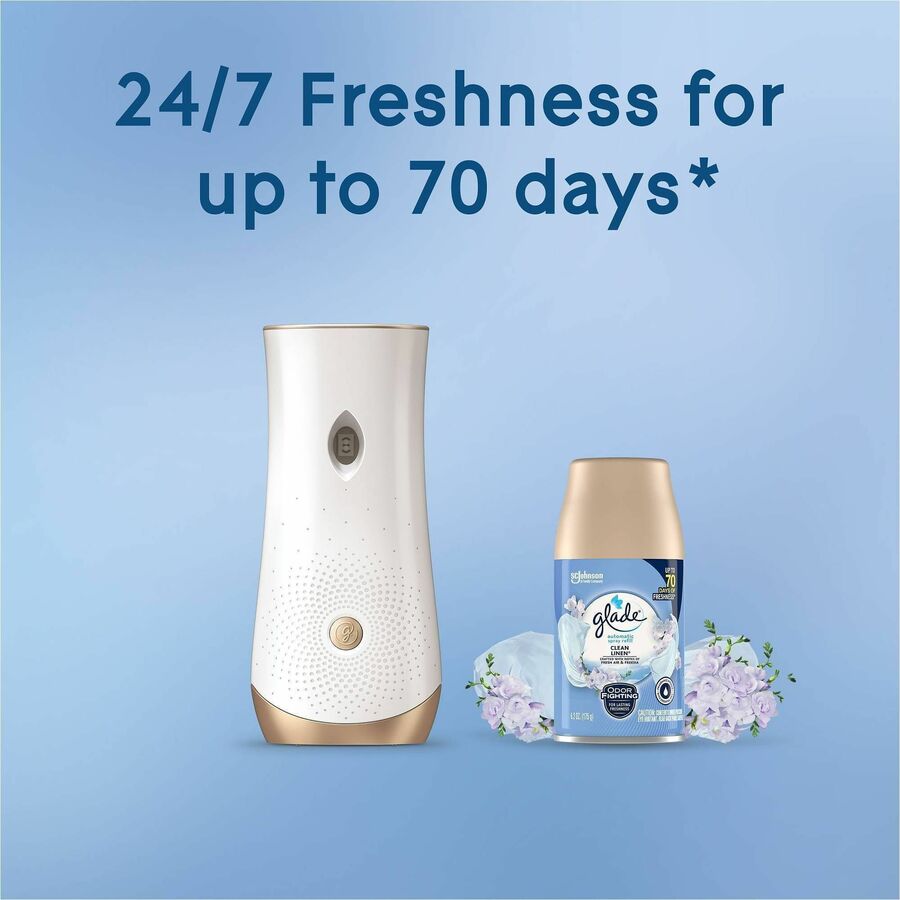 Spray - 6.2 fl oz (0.2 quart) - Clean Linen - 70 Day - 3 / Pack