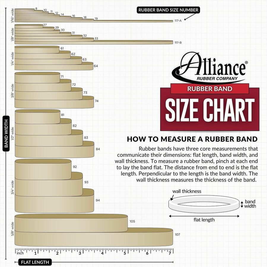 Alliance Rubber Advantage Classic Black - Size: #64 - 3.5" Length x 0.3" Width - Stretchable, Reusable, Durable, Elastic, Strong - Rubber - Classic Black - 1 Box
