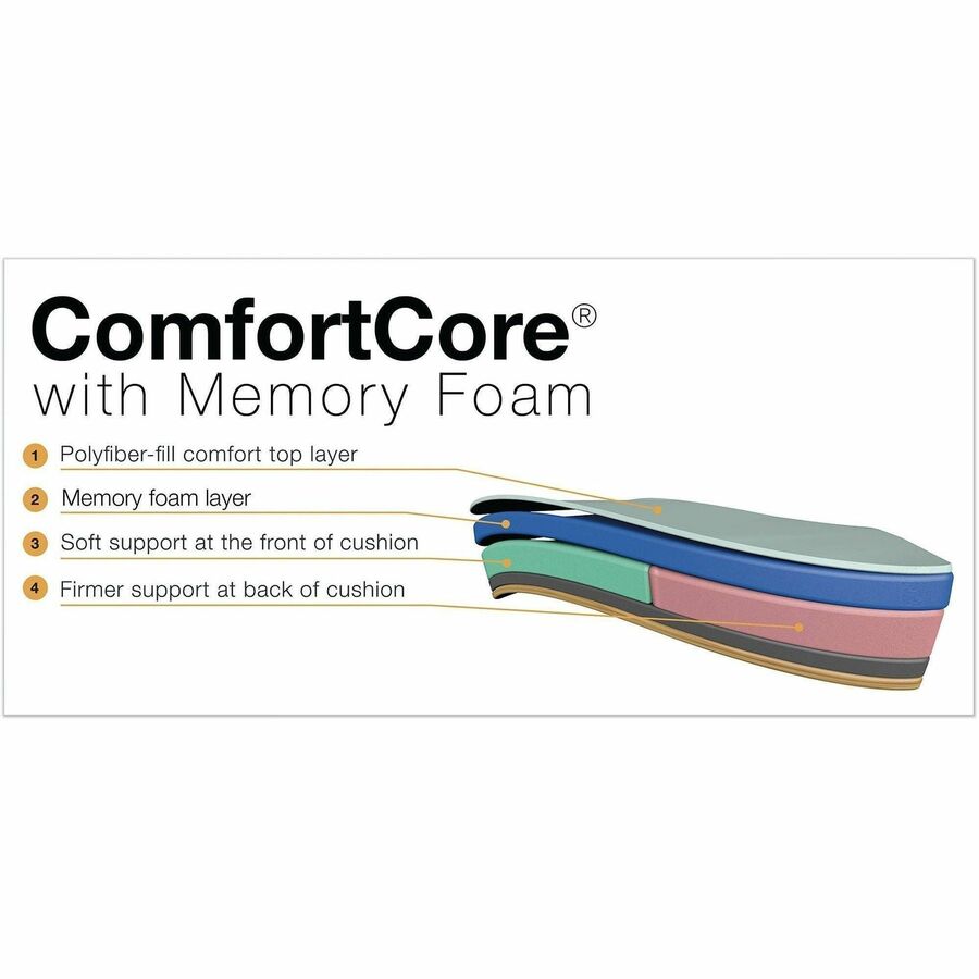 La-Z-Boy ComfortCore Chair - Black Seat Color - Memory Foam Seat Material - Black Back Color - High Back - Black - Bonded Leather - Armrest - 1 Each