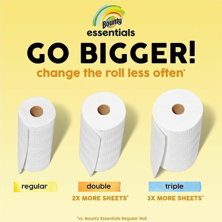 Bounty Essentials Select-A-Size Paper Towels, 2-Ply, 108 Sheets per Roll, White, 2 Rolls per Pack