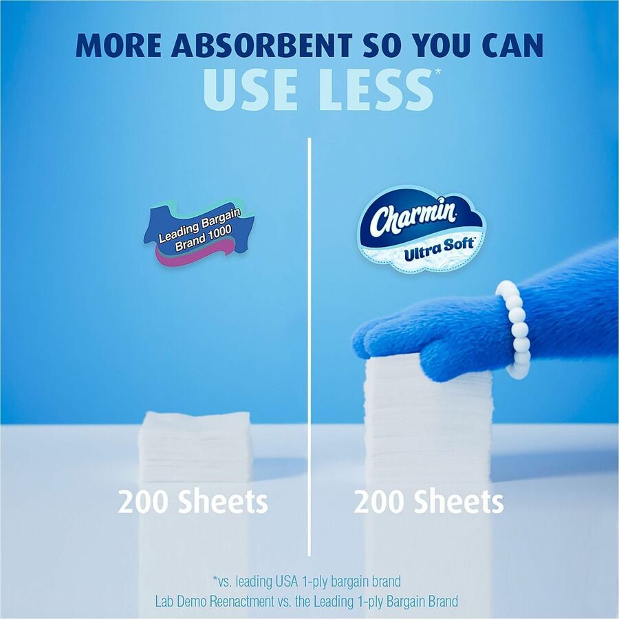 Charmin Ultra Soft Toilet Paper - Mega - Blue - Paper - 12 / Pack