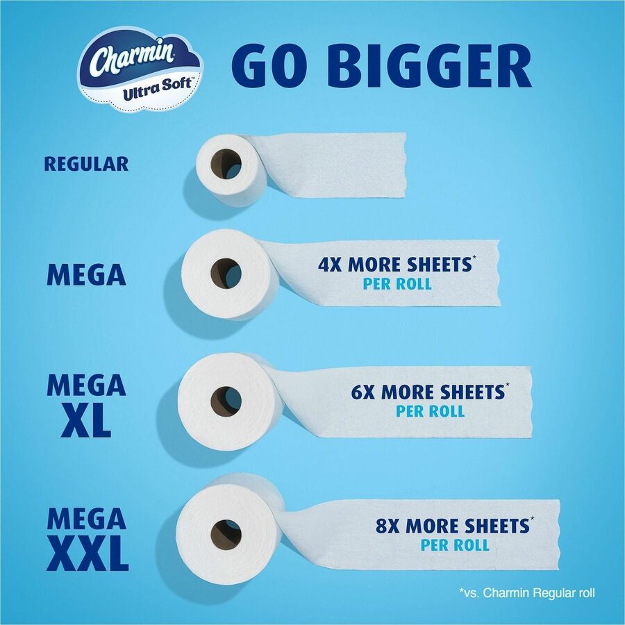 Charmin Ultra Soft Toilet Paper - Mega - Blue - Paper - 12 / Pack