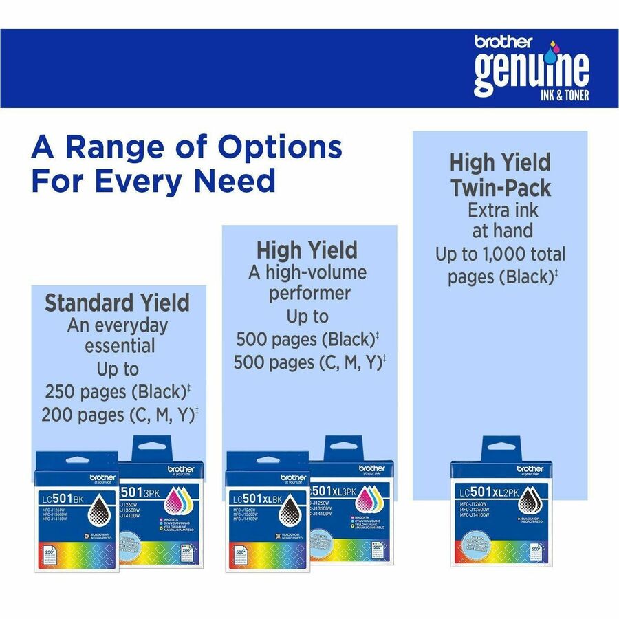 Brother Original High Yield Inkjet Ink Cartridge - Twin-pack - Black - 2 Pack - 1000 Pages