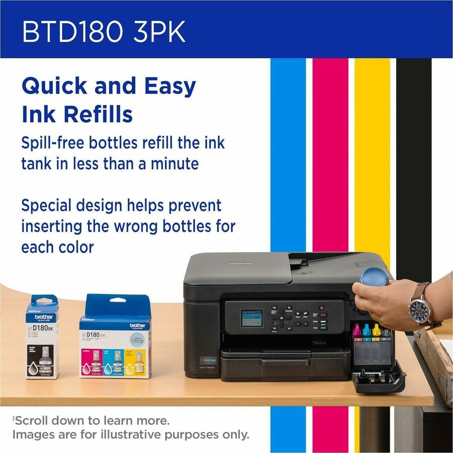 Inkjet - Cyan, Magenta, Yellow - 5000 Pages - High Yield - 1 Each