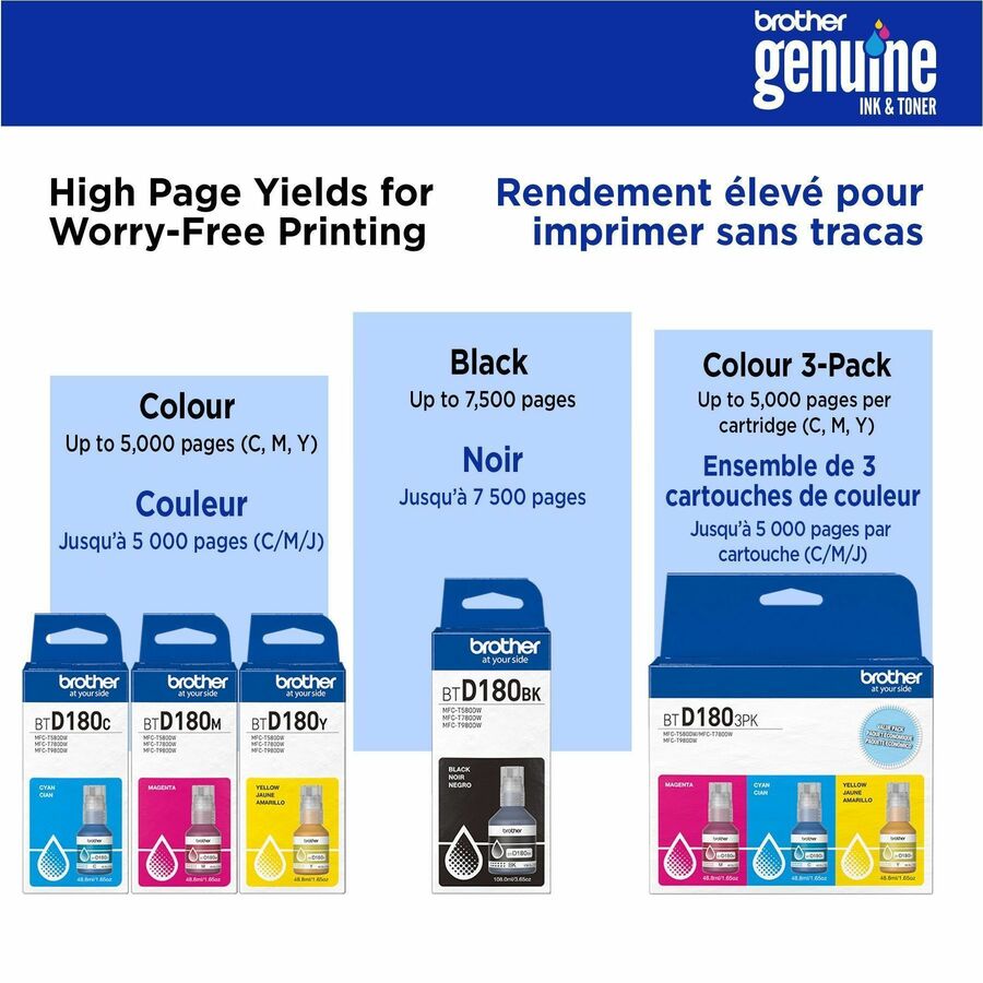 Inkjet - Black - 7500 Pages Black - 108 mL - High Yield