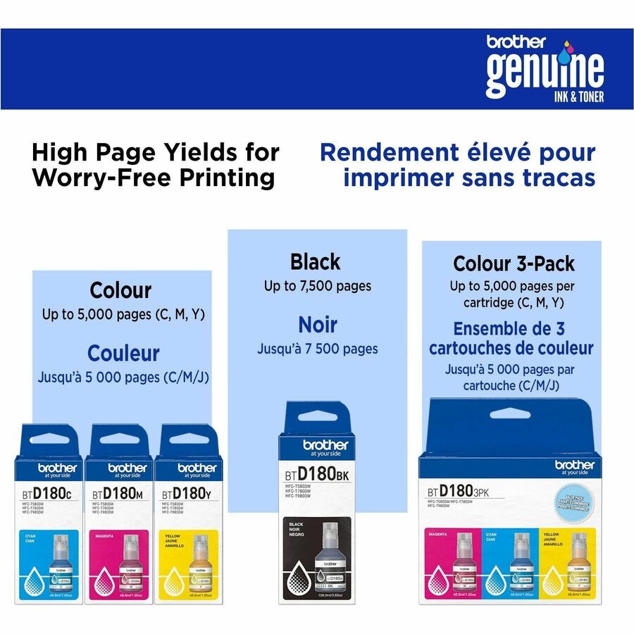 Inkjet - Cyan - 5000 Pages Cyan - 48.8 mL - High Yield - 1 Each