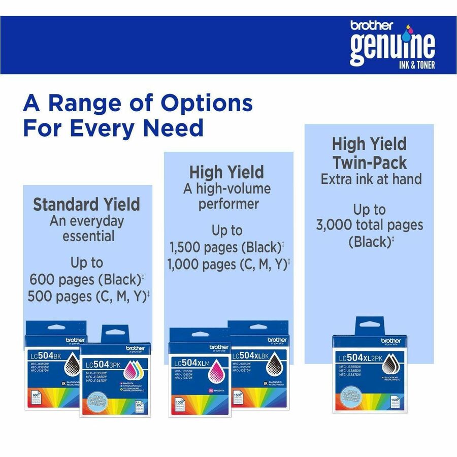 Brother Original Standard Yield Inkjet Ink Cartridge - Cyan, Magenta, Yellow - 1 Each