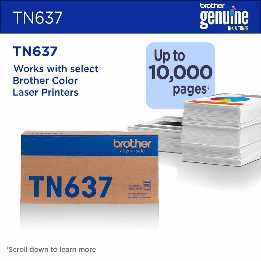 10,000 pages