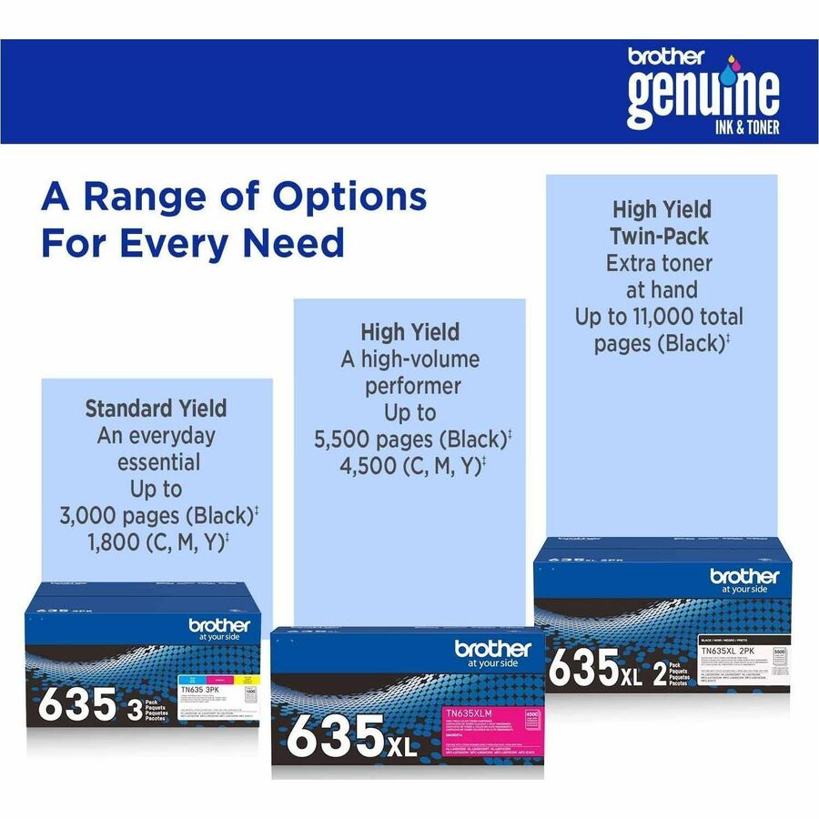 Brother TN635 Original Standard Yield Laser Toner Cartridge - Cyan, Magenta, Yellow - 3 / Pack