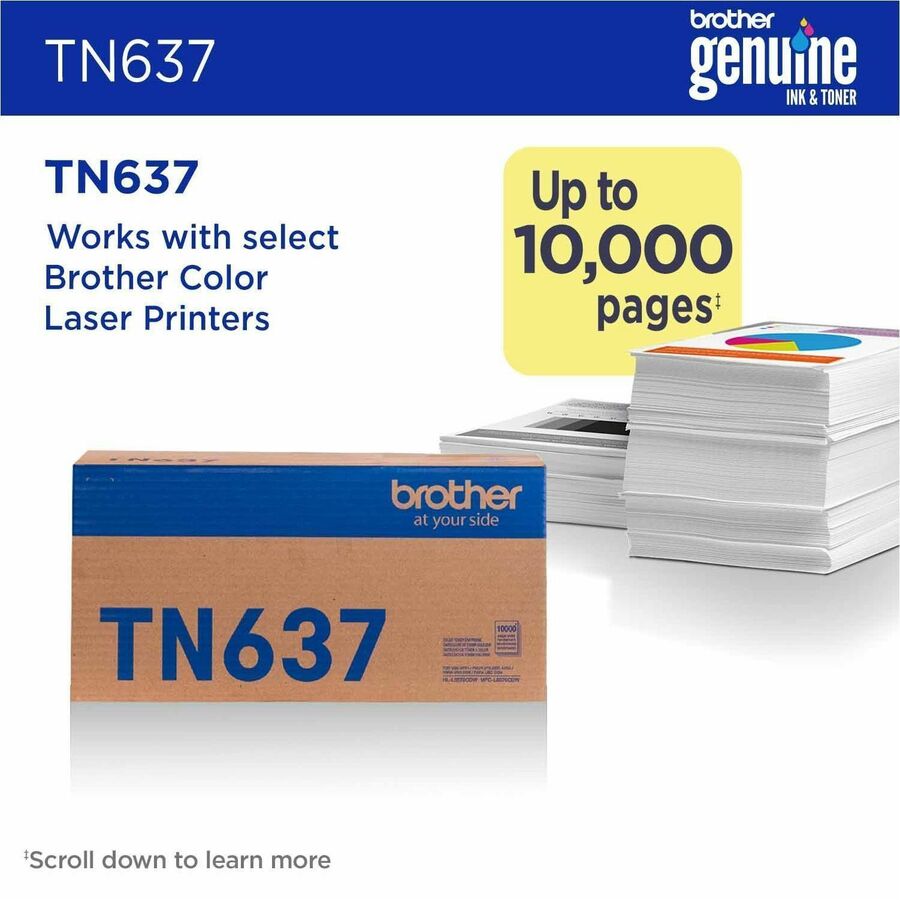 10,000 pages