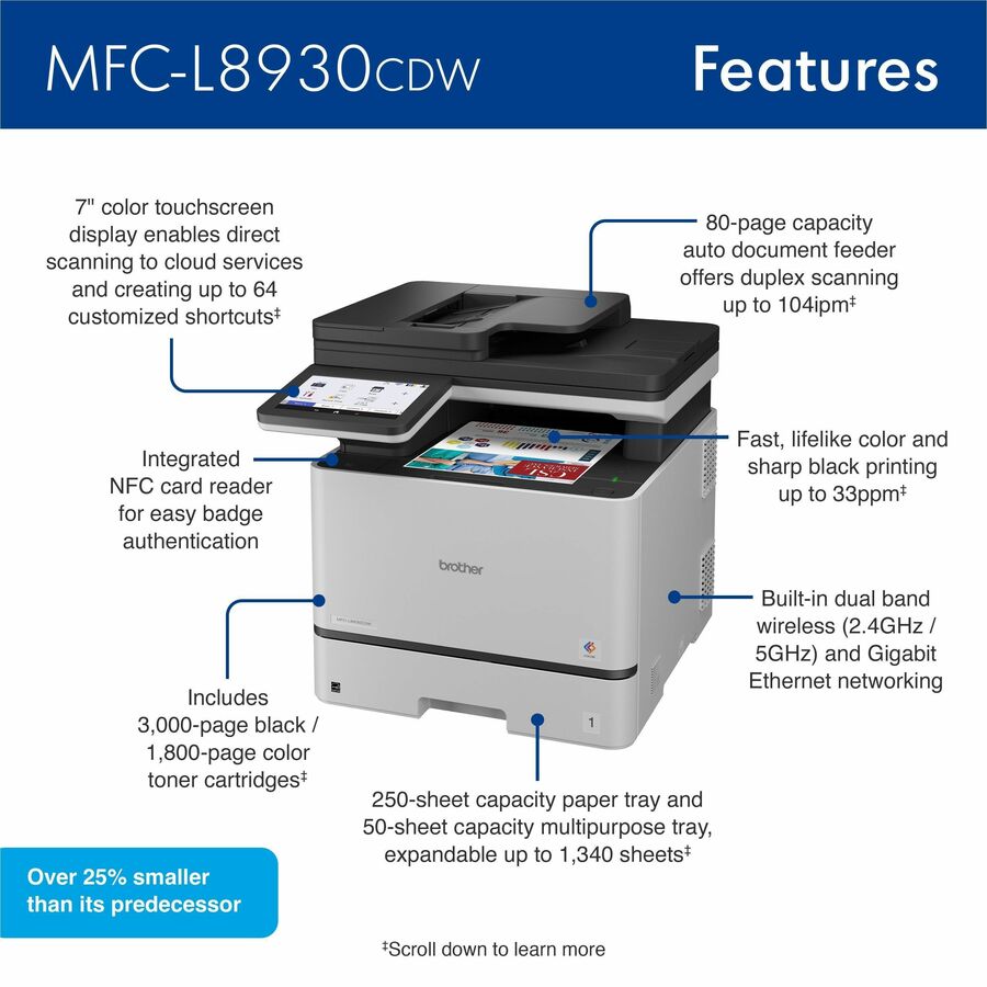 Copier/Printer/Scanner - 33 ppm Mono/33 ppm Color Print - 2400 x 600 dpi Print - Automatic Duplex Print - Gigabit Ethernet - Wireless LAN - Apple AirPrint, Mopria, Brother Mobile Connect, Wi-Fi Direct - USB