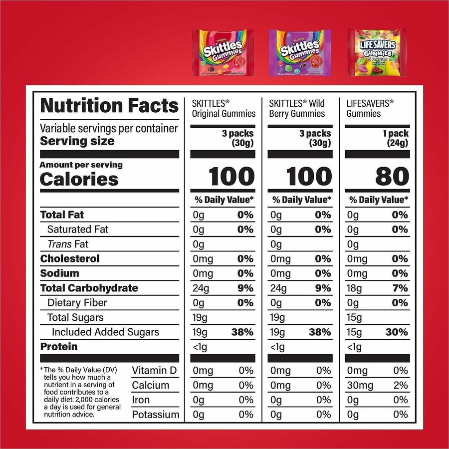 Original, Wild Berry - 4.37 lb - 1 / Carton