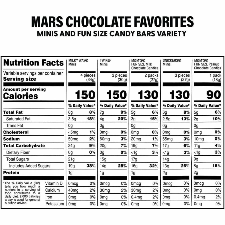 Sweet and Savory - 1 Carton