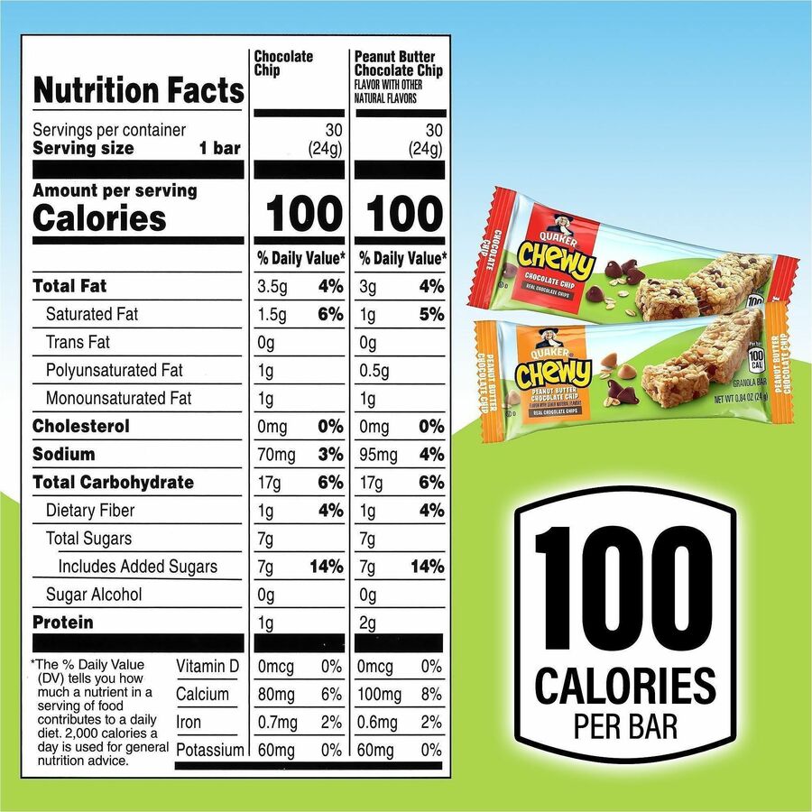 Individually Wrapped, Trans Fat Free - Peanut Butter, Chocolate Chip, Dark Chocolate Chunk - 0.84 oz - 60/Bag - 1 / Carton