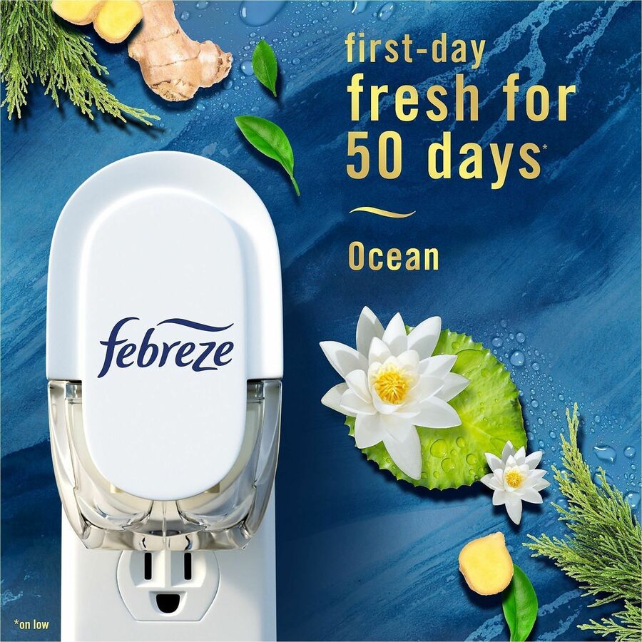 Febreze FadeDefy PLUG Air Freshener