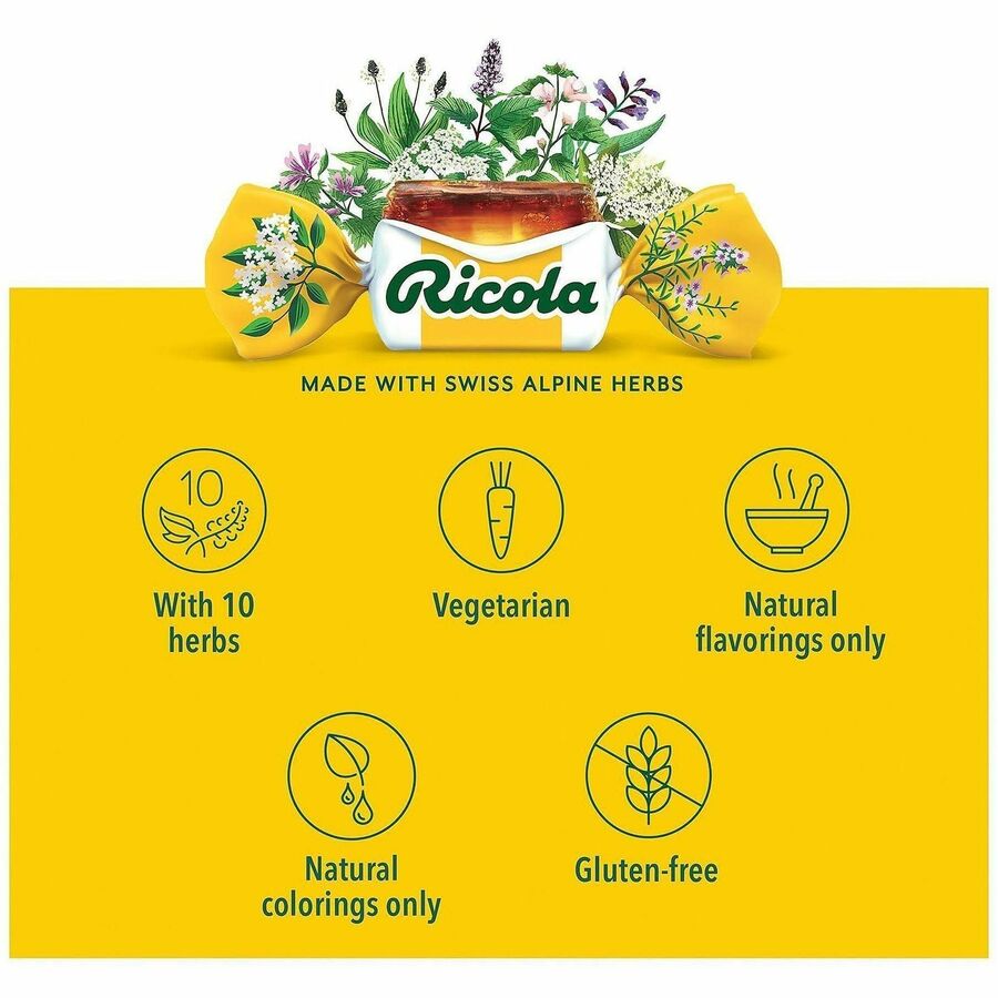 For Cough, Itchy Throat, Cold, Flu, Allergy - 1 / Carton