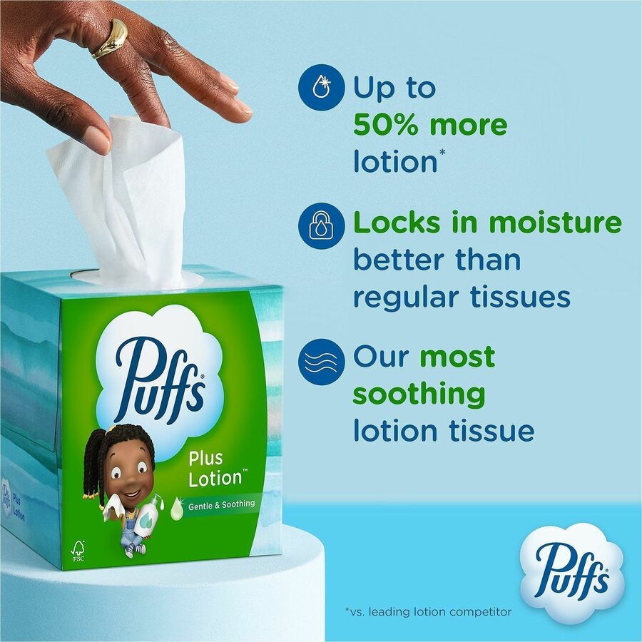Puffs Plus Lotion Facial Tissue, White, 24 Carton