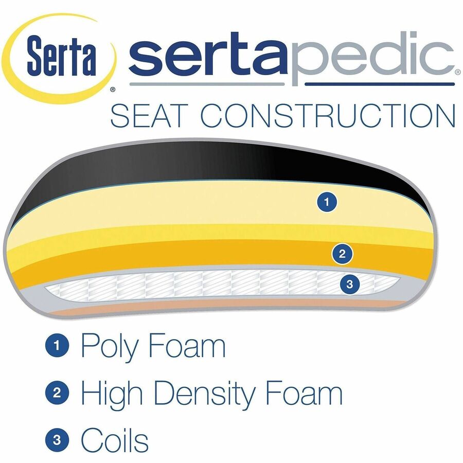 Serta Executive Chair, High Back, Black Memory Foam and Bonded Leather, 5-Star Nylon Base, Adjustable, 1 Each