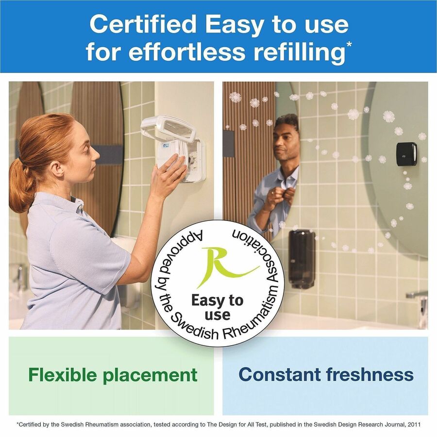 Air Fresheners;White