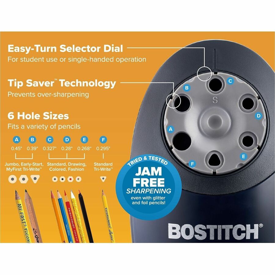 Pencil Sharpener; Electric